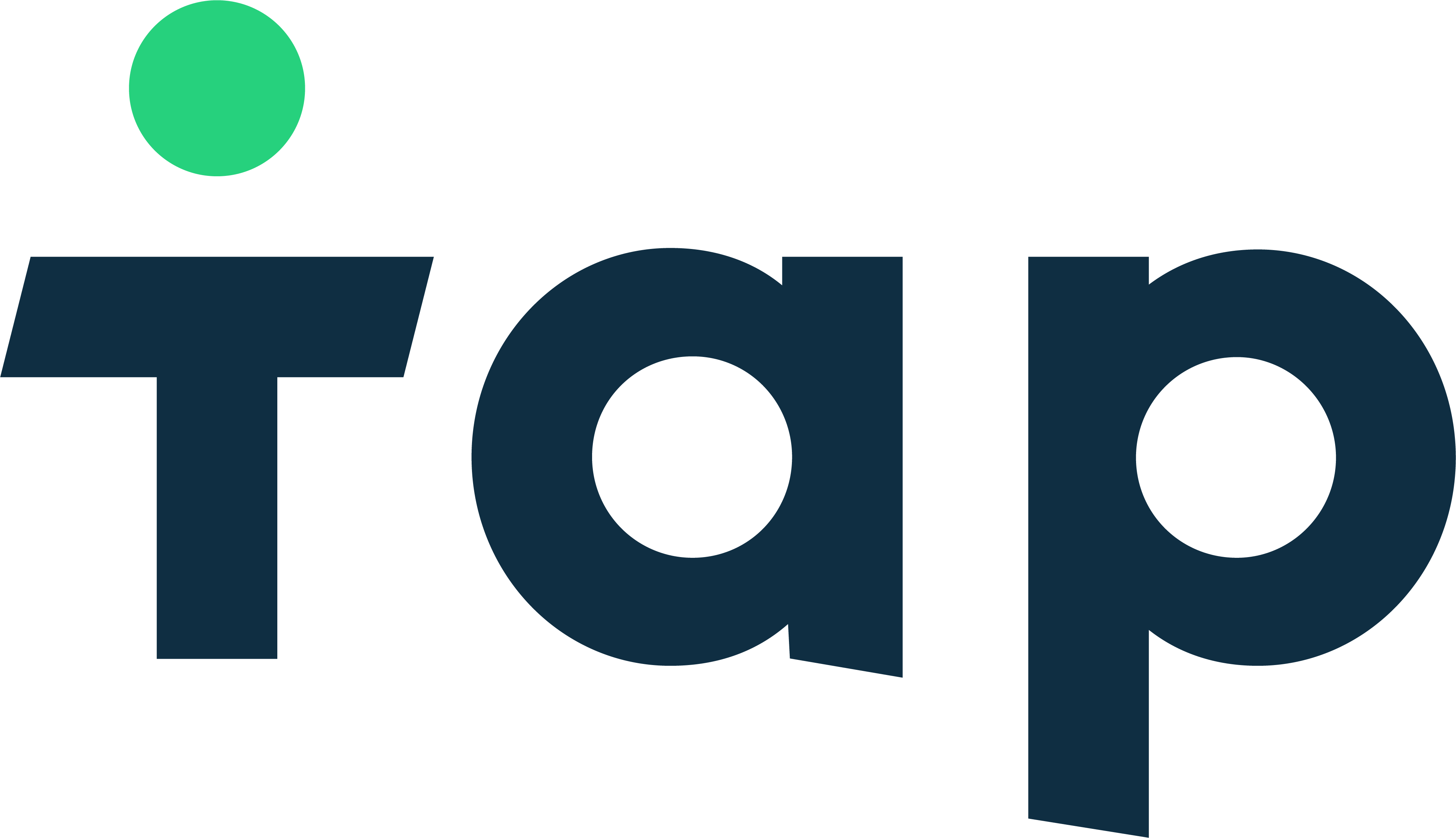 TAP | Talent Acceleration Performance